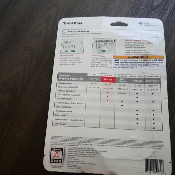 NEW Texas Instruments TI-84 Plus Graphics Graphing Calculator - Picture 6 of 8